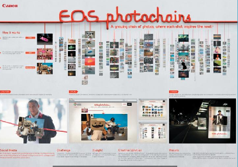 Canon_Photochains.png