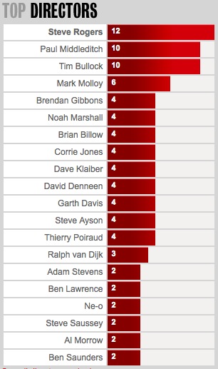 Screen shot 2011-05-17 at 12.46.40 PM.jpg