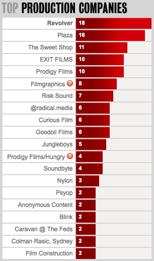 Screen shot 2011-05-17 at 12.47.06 PM.jpg