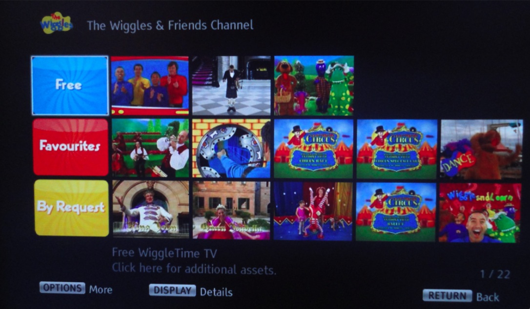 wiggles 2ure 1.jpg