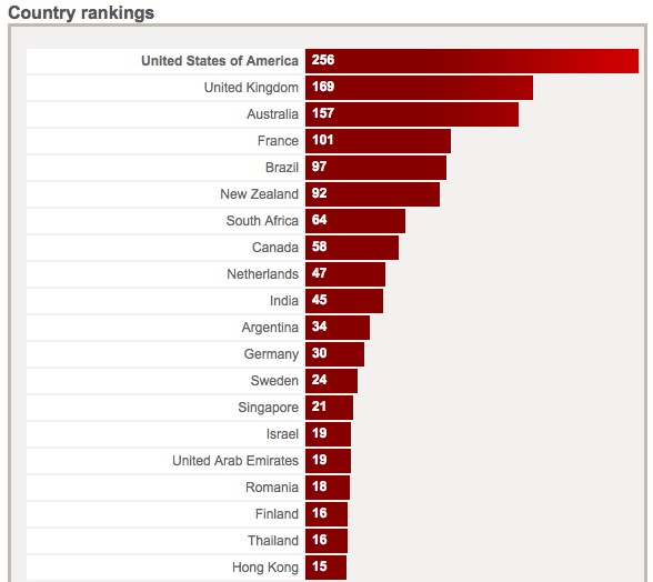 Screen shot 2012-01-02 at 6.56.54 PM.jpg