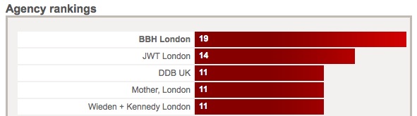 Screen shot 2012-01-03 at 11.06.26 AM.jpg