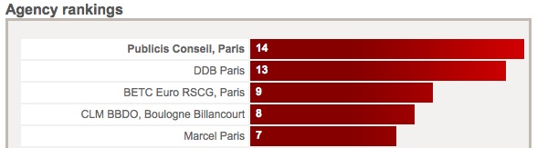 Screen shot 2012-01-03 at 11.15.15 AM.jpg