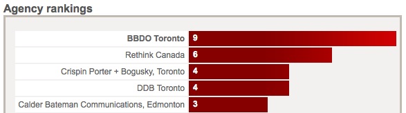 Screen shot 2012-01-03 at 11.25.51 AM.jpg