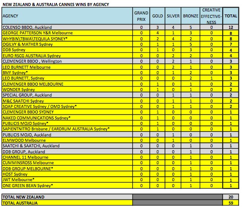 Screen shot 2012-06-26 at 11.41.13 AM.jpg