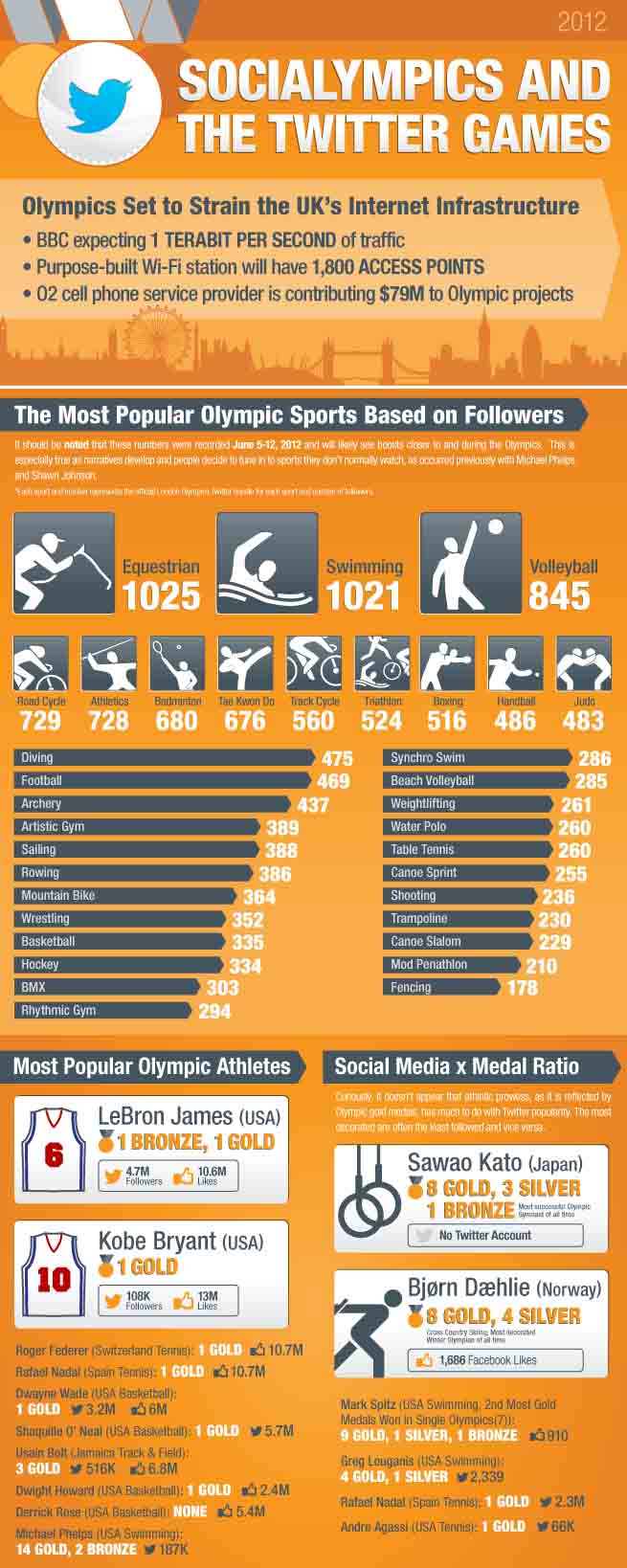 socialympics1.jpg