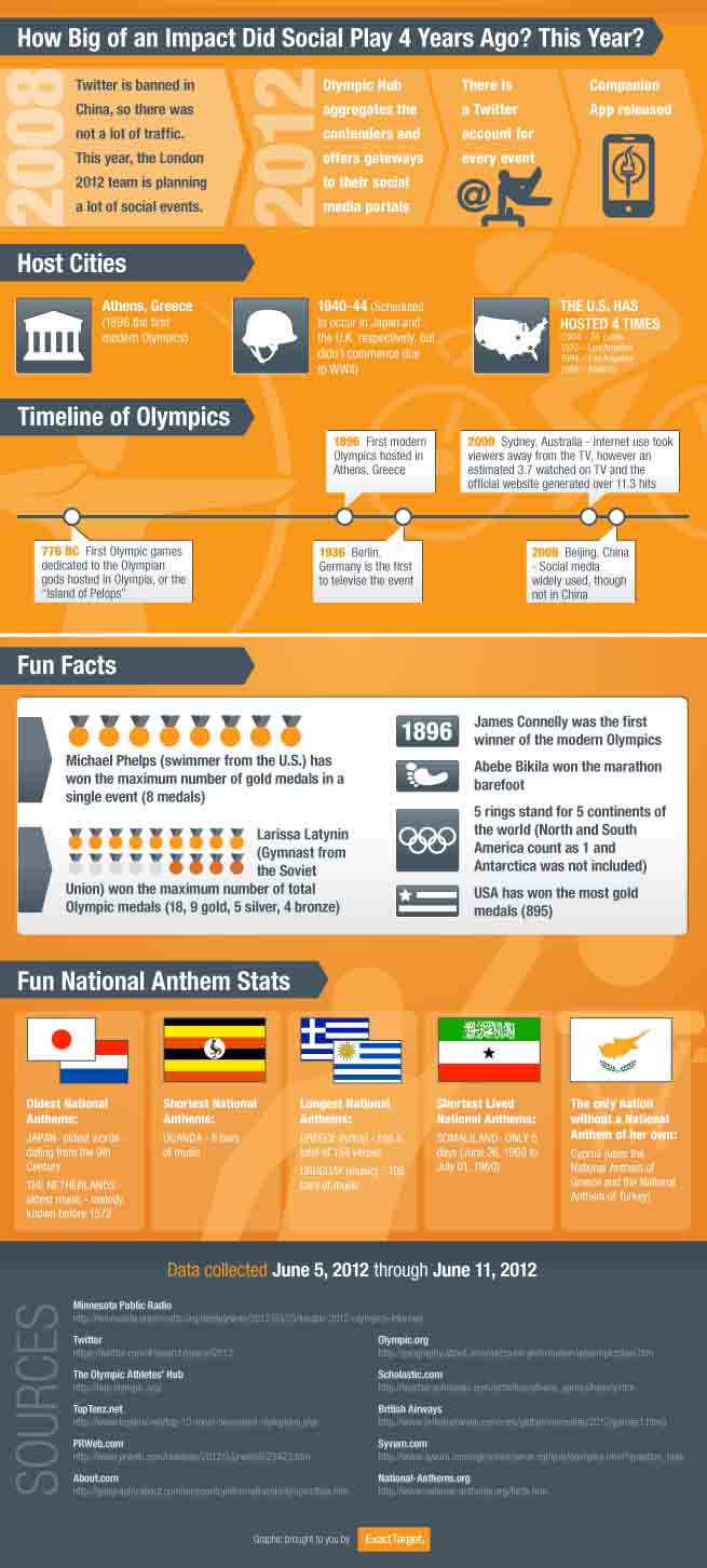 socialympics1_edited-2.jpg