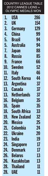 CANNES-vs-OLYMPICS- FINAL-2.jpg