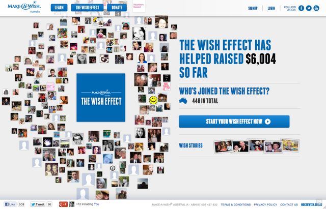 The Wish Effect.jpg