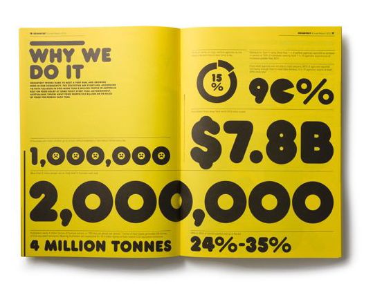 OzHarvest Report p17.jpg
