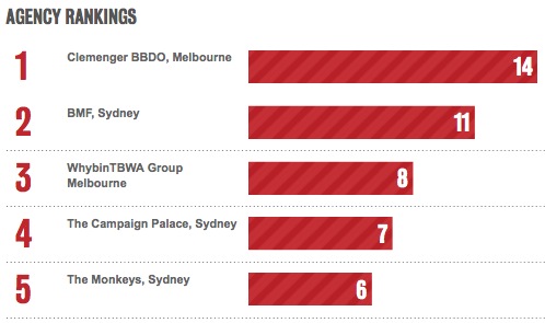 Screen shot 2012-12-31 at 8.38.44 AM.jpg