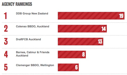 Screen shot 2012-12-31 at 9.19.14 AM.jpg