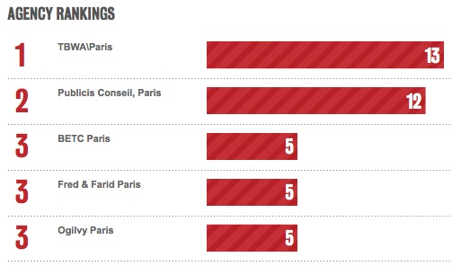 Screen shot 2012-12-31 at 9.40.38 AM.jpg