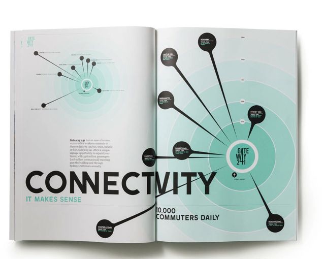 FROST Gateway Brochure 4.jpg