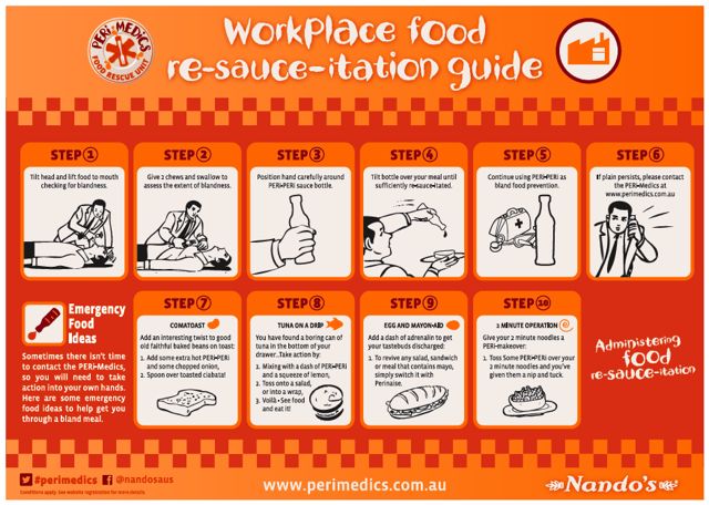 ResusGuide.jpg
