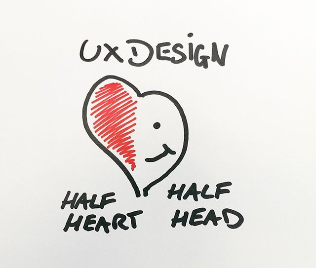 UX-doodle-by-richie-meldrum[3].jpg