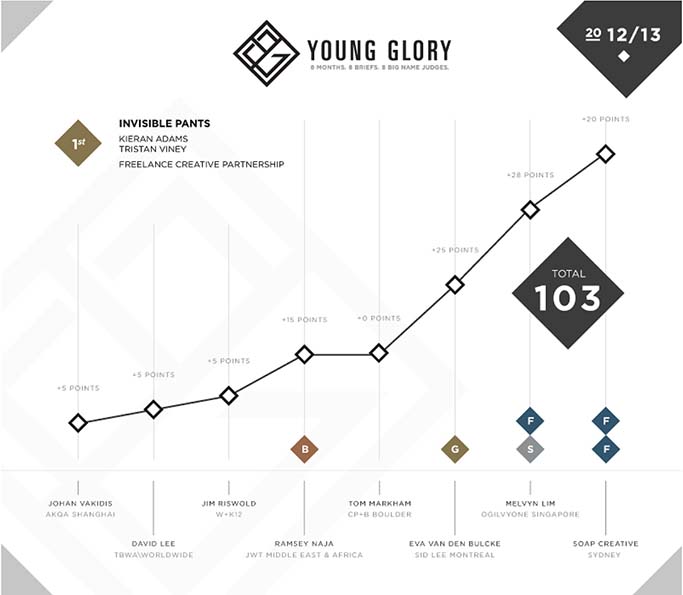 Young-Glory-1.jpg