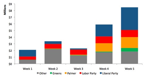 Graph.jpg