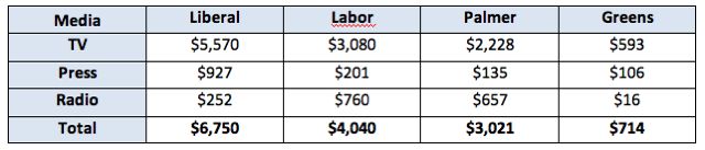 Table2.jpg