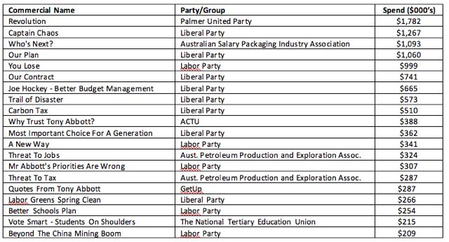 Table4.jpg