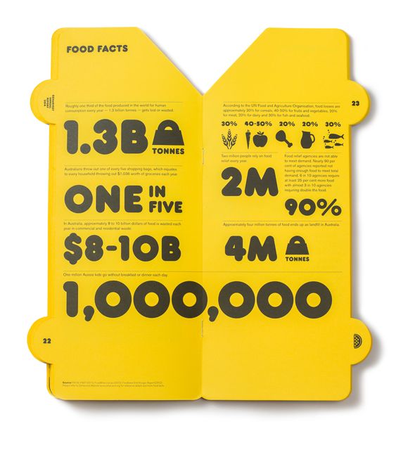 1412_OzH_AnnualReport_Spread06.jpg
