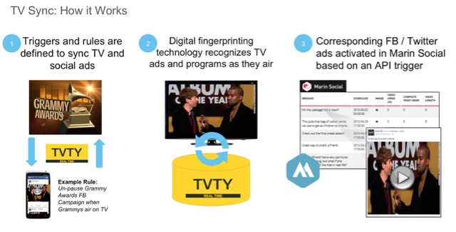 Marin - TV Sync 3.jpg