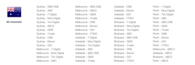 Marin Social TVTY Channels Australia.jpg