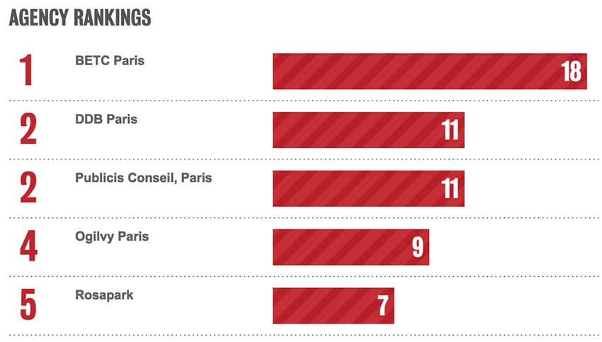 FRANCE-RANK.jpg