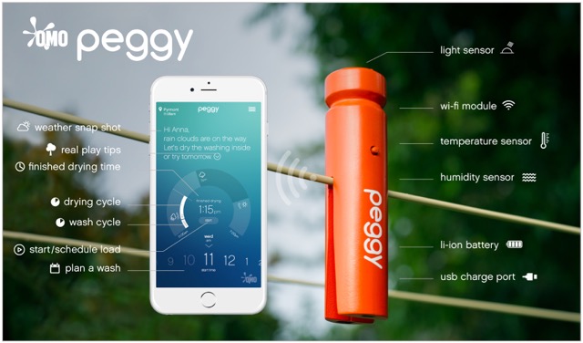 Peggy key features omo version (1).jpg