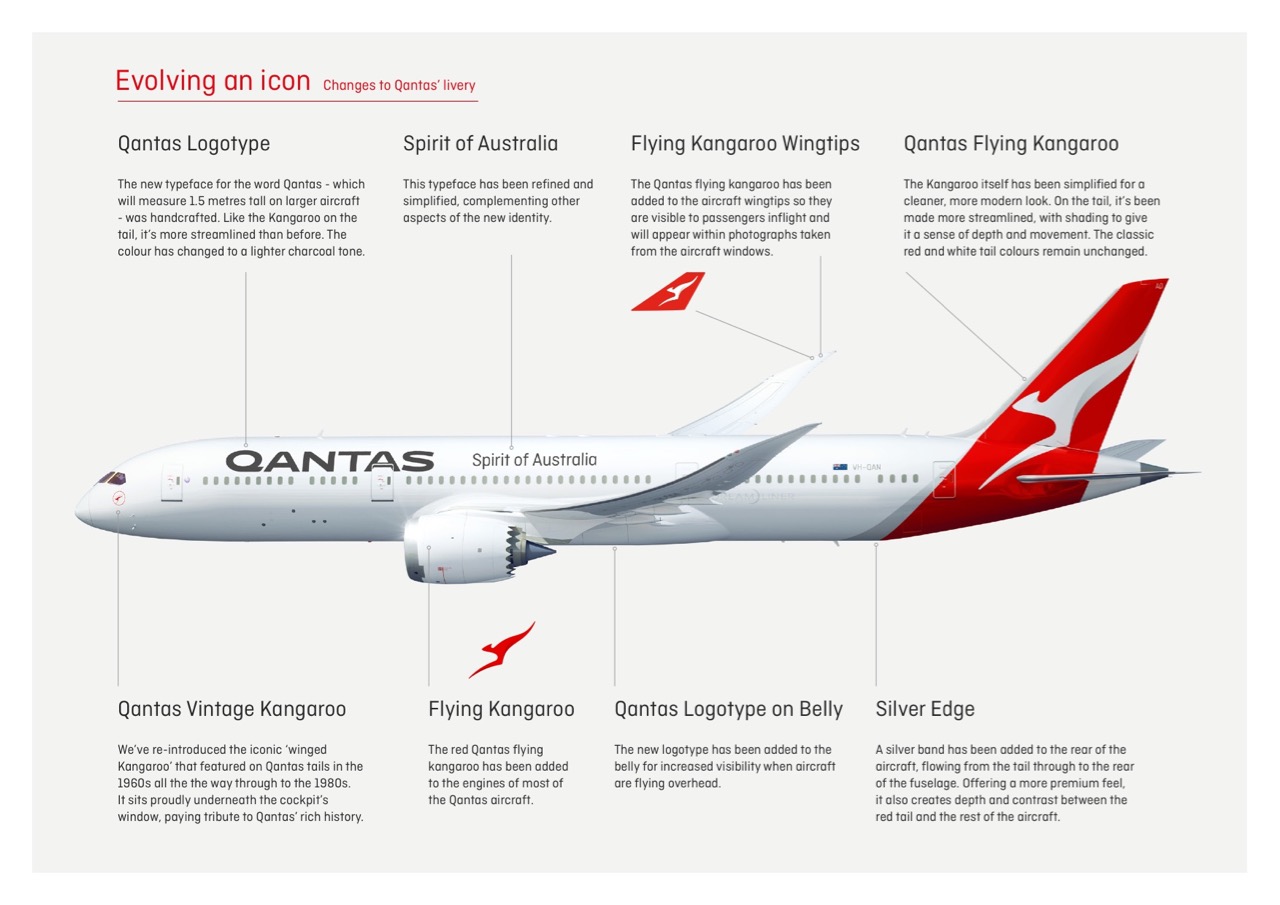 Evolving an icon_Changes to Qantas