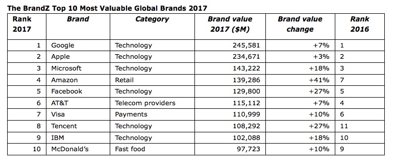 Screen Shot 2017-06-06 at 9.17.42 am.jpg