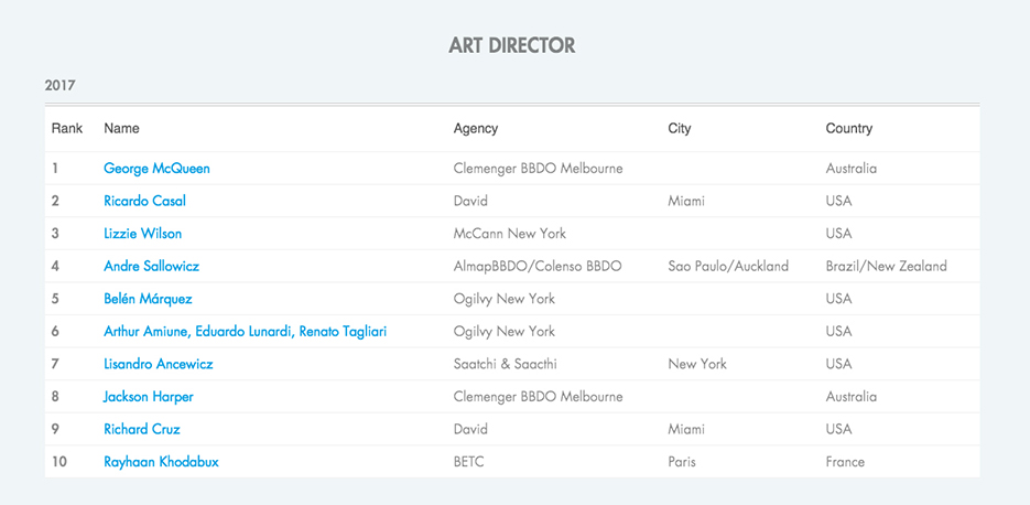 artdirector.jpg