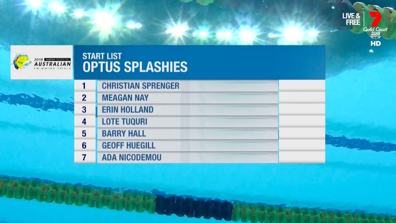 OPTUS-SPLASHES.jpg