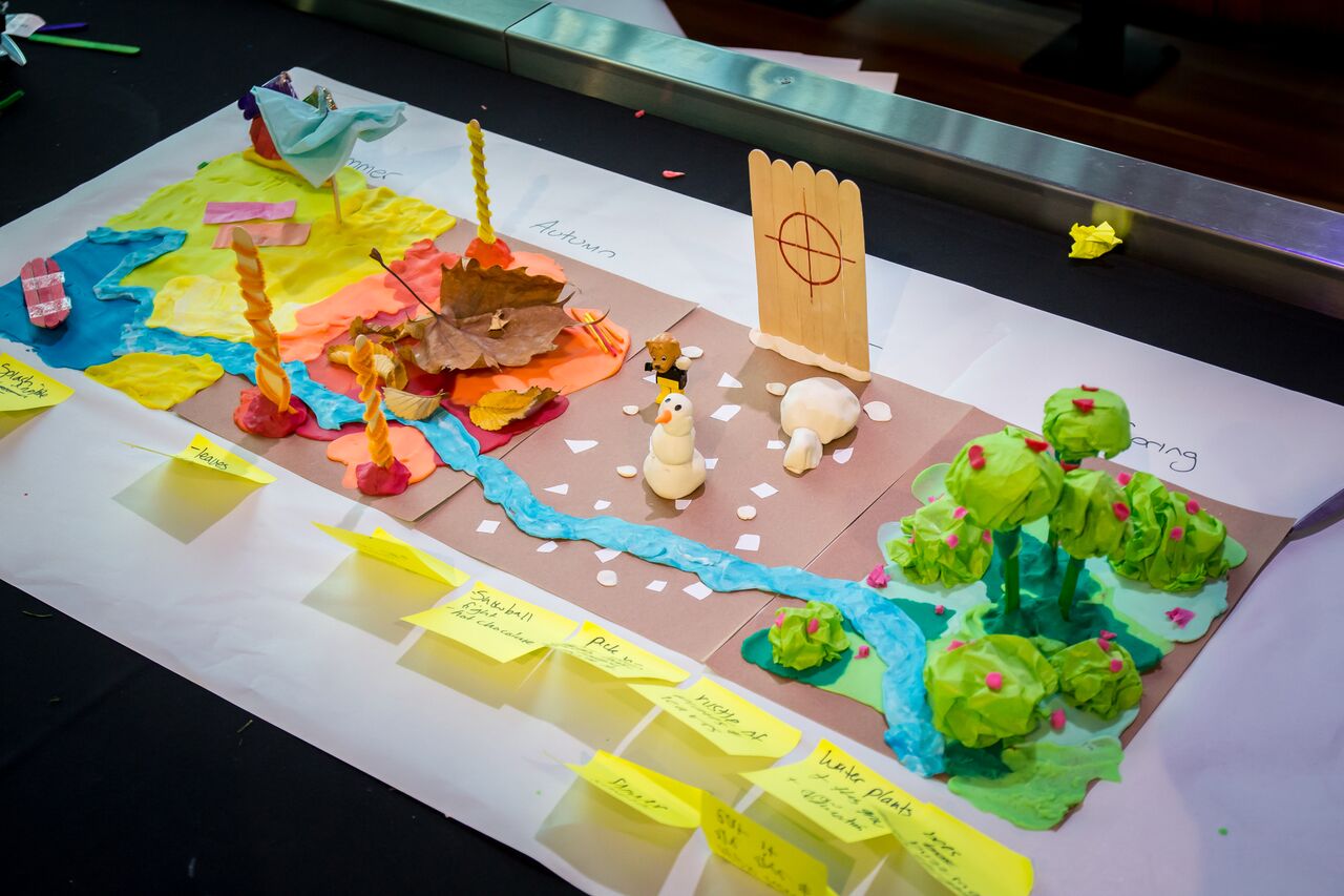 Ideas for the future flow at recent Hack Fed Square event part of Melbourne Knowledge Week
