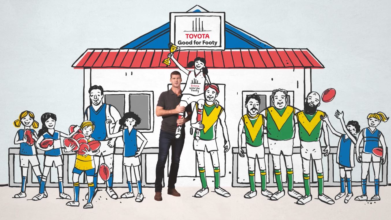 Toyota + AFL’s Jonathan Brown encourage fans to be ‘Good For Footy’ in new AFL campaign via Gemba