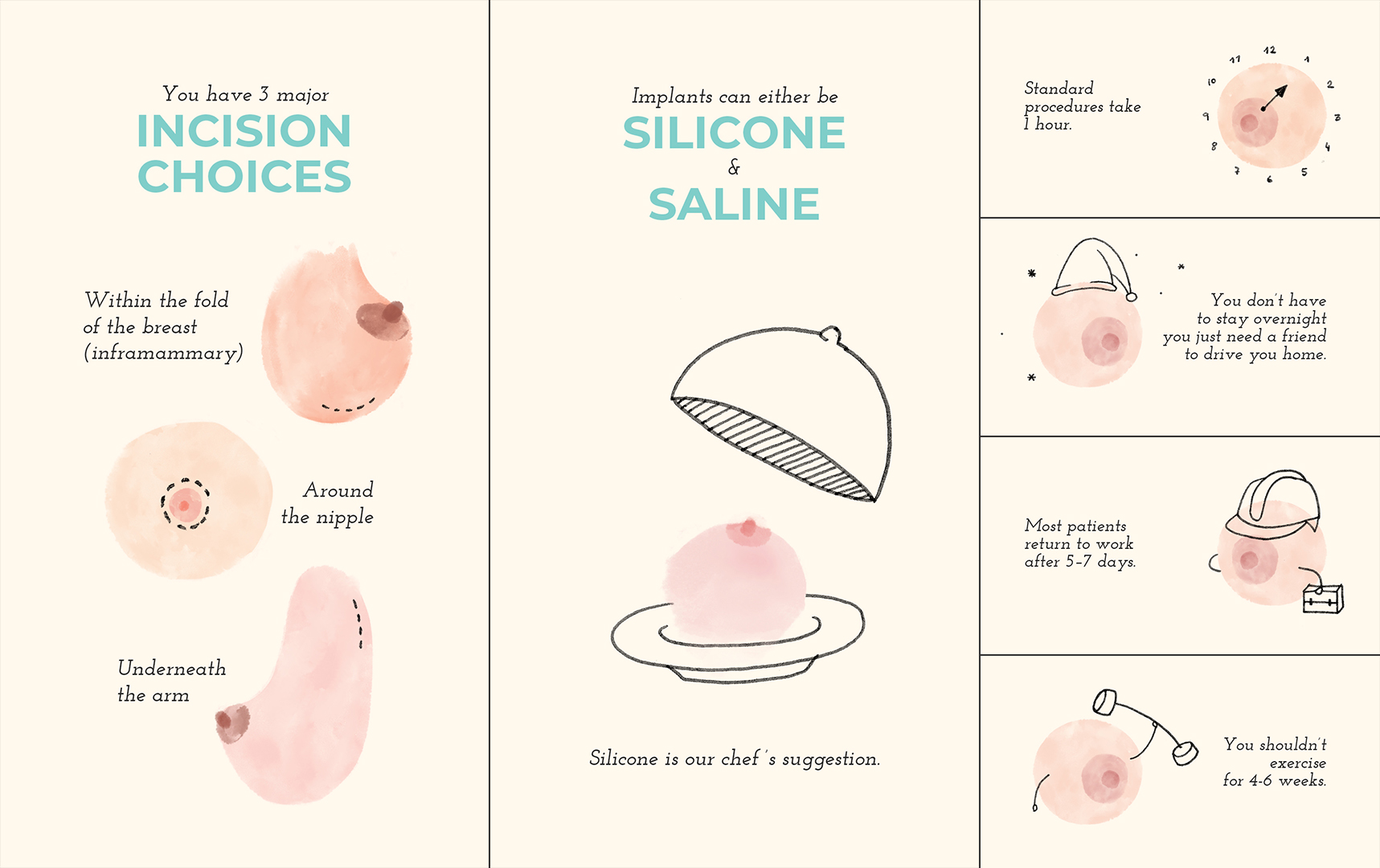 YourBreast takes on Facebook’s nudity policy in latest social campaign via Fenton Stephens