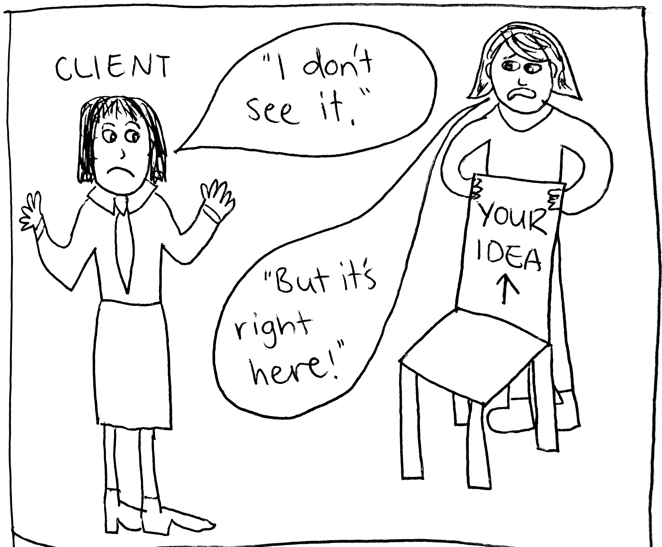 Lauren Eddy and Aicha Wijland’s Creative LIAisons Diary #2