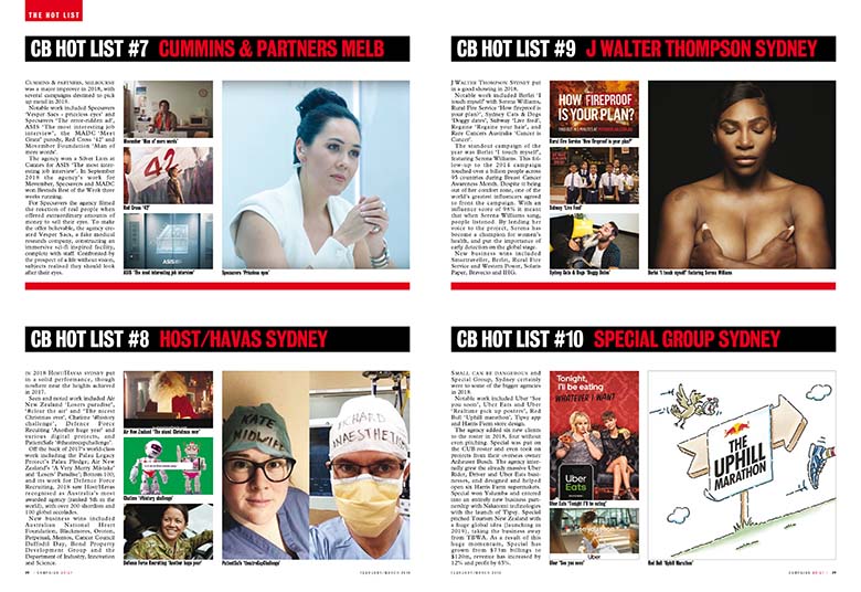 Countdown to Campaign Brief Agency of the Year plus Hot+Cold Chart – deadline Monday Dec 16