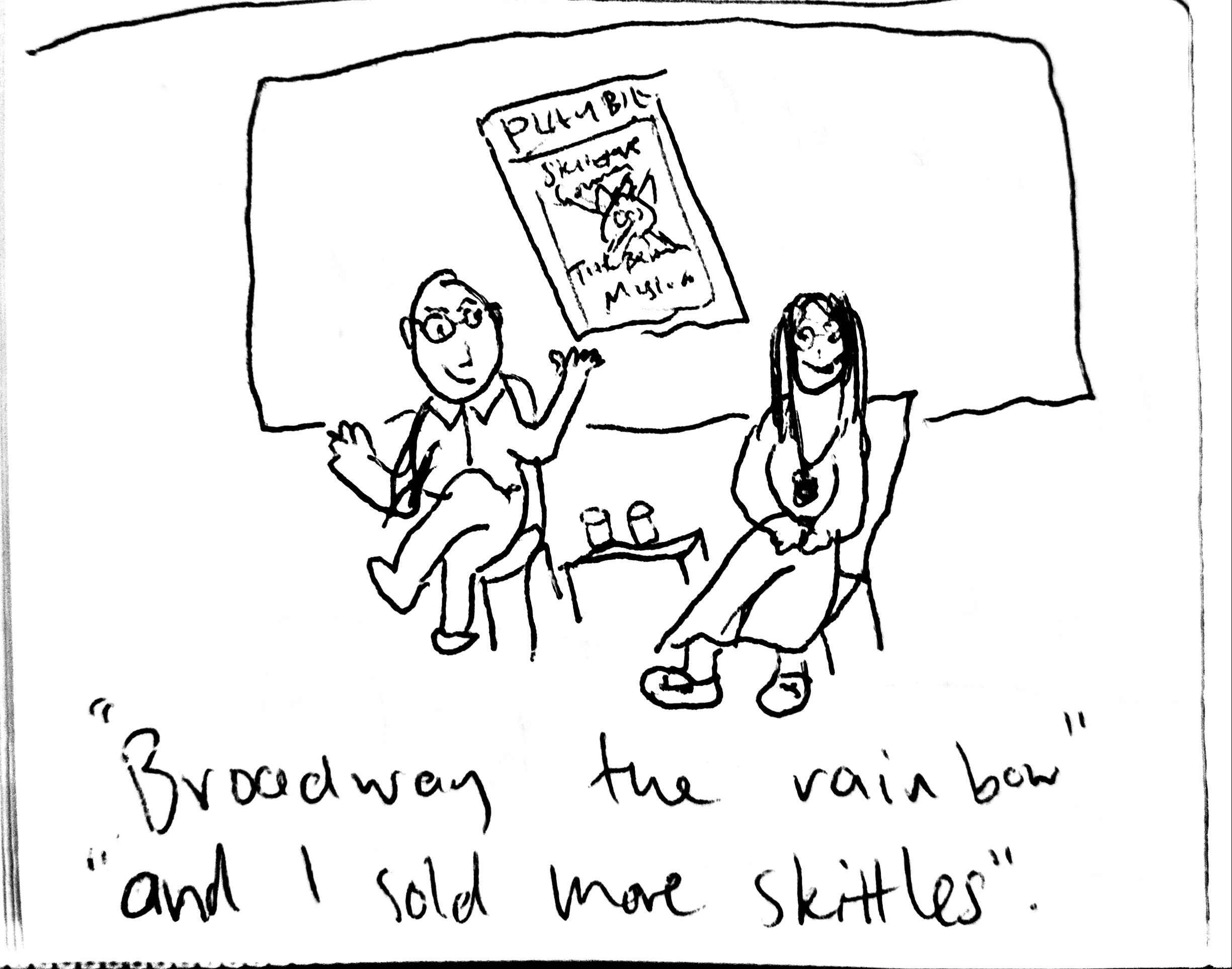 Lauren Eddy and Aicha Wijland’s Creative LIAisons Diary #1