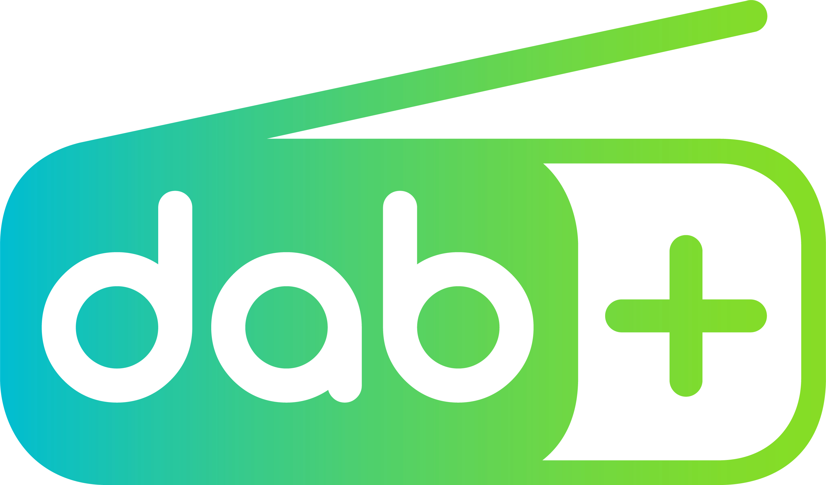 Commercial radio launches largest DAB+ consumer campaign to date via Eardrum