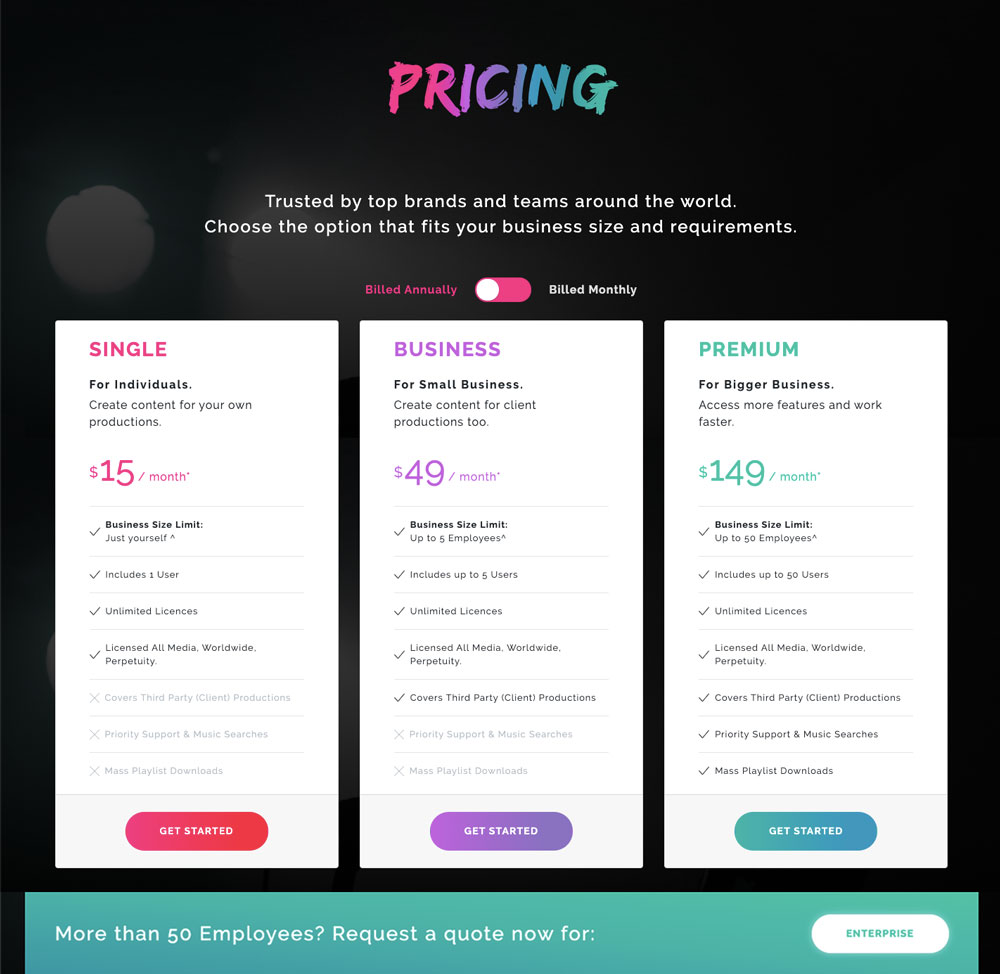 Melodie launches subscription music for content creators