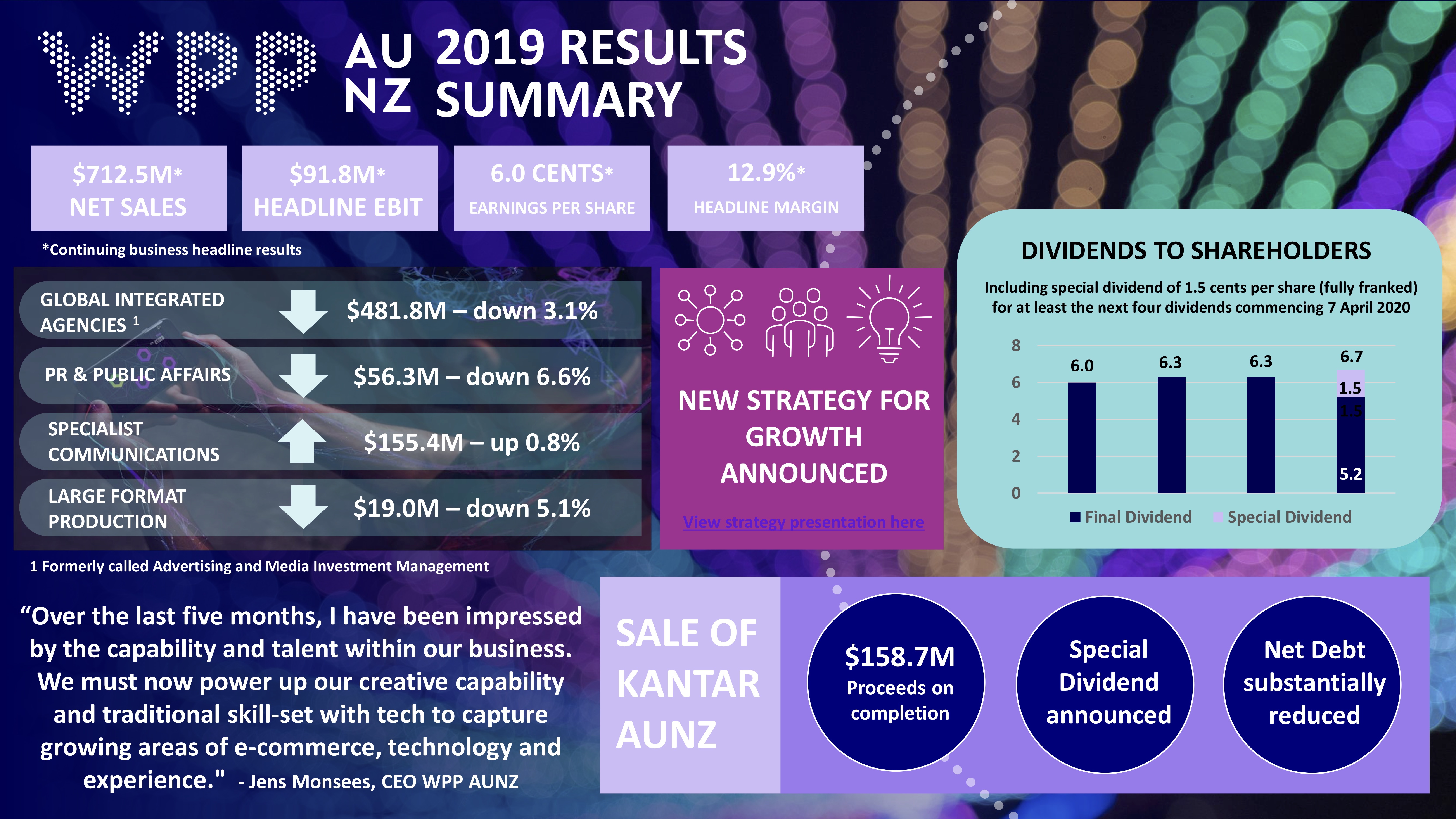 WPP AUNZ releases 2019 full year results and strategy for growth