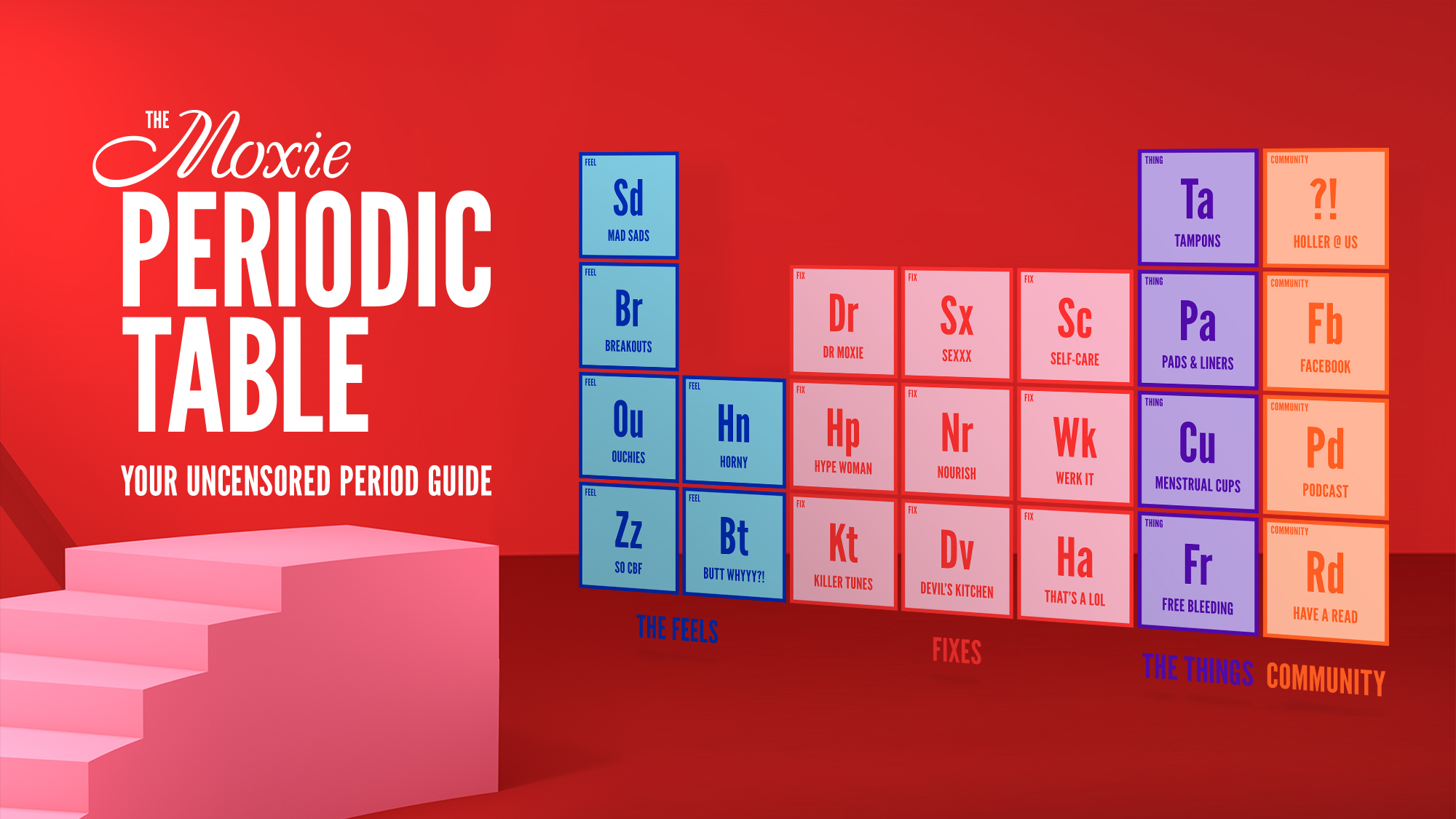 What do vibrators, hummus and party circles have in common? The Moxie Periodic Table goes there in a new campaign via TABOO, Melbourne
