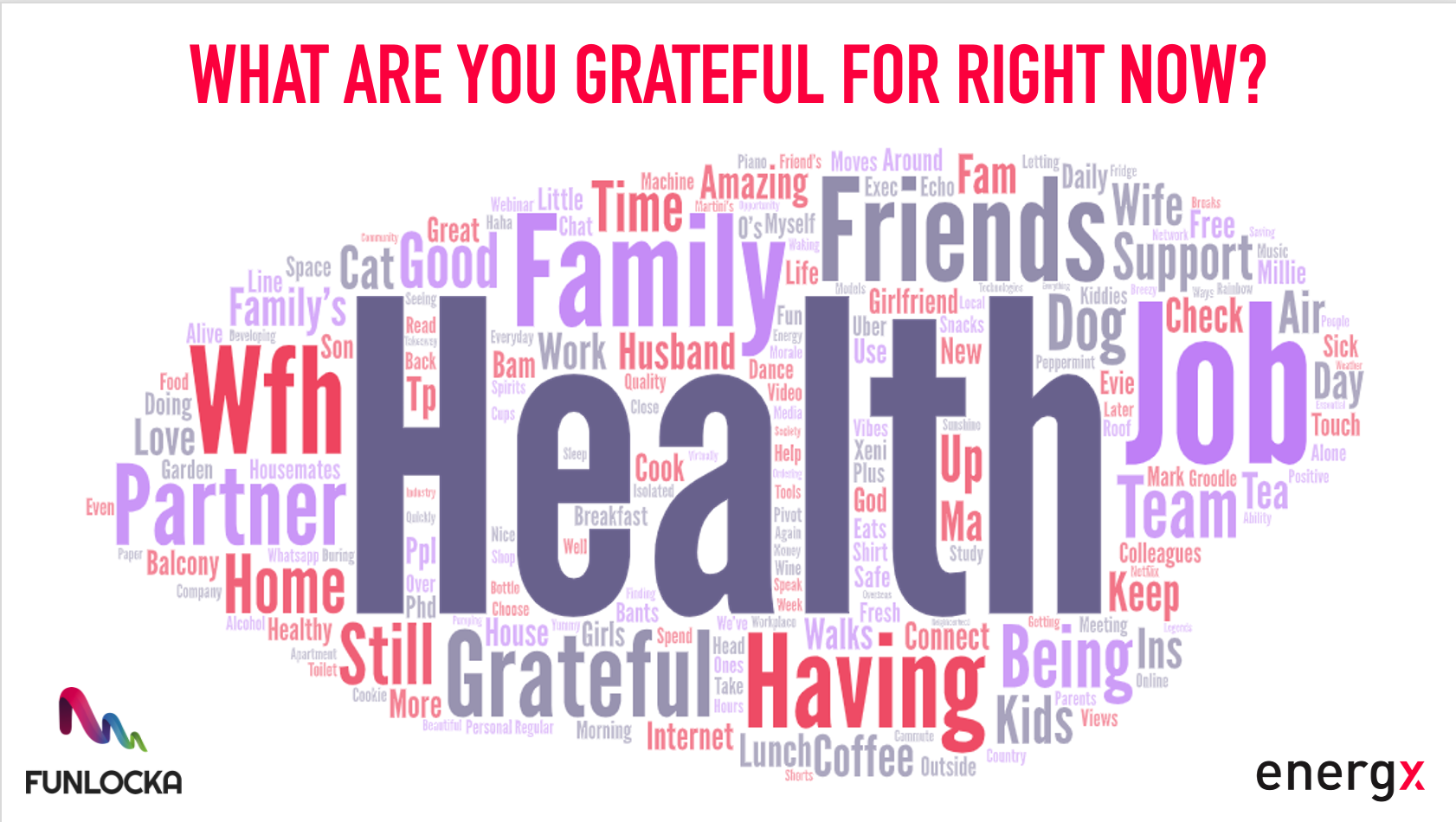 MFA members tune in to Energx CEO Sean Hall’s ‘You’ve Got This’ virtual wellbeing class