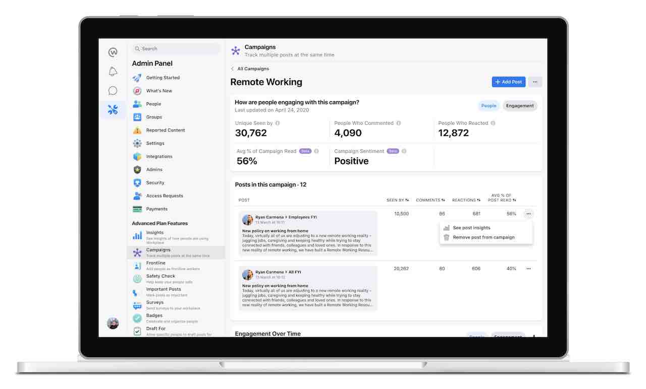 Facebook Workplace enables high fidelity comms and supports employees working remotely