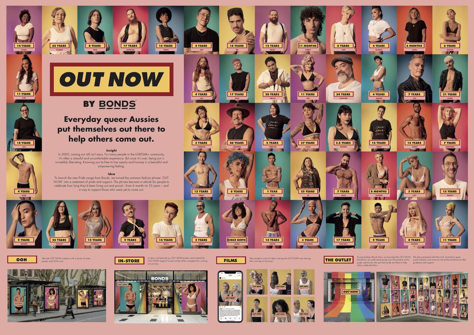 The Work 2020 Contenders: Leo Burnett Australia