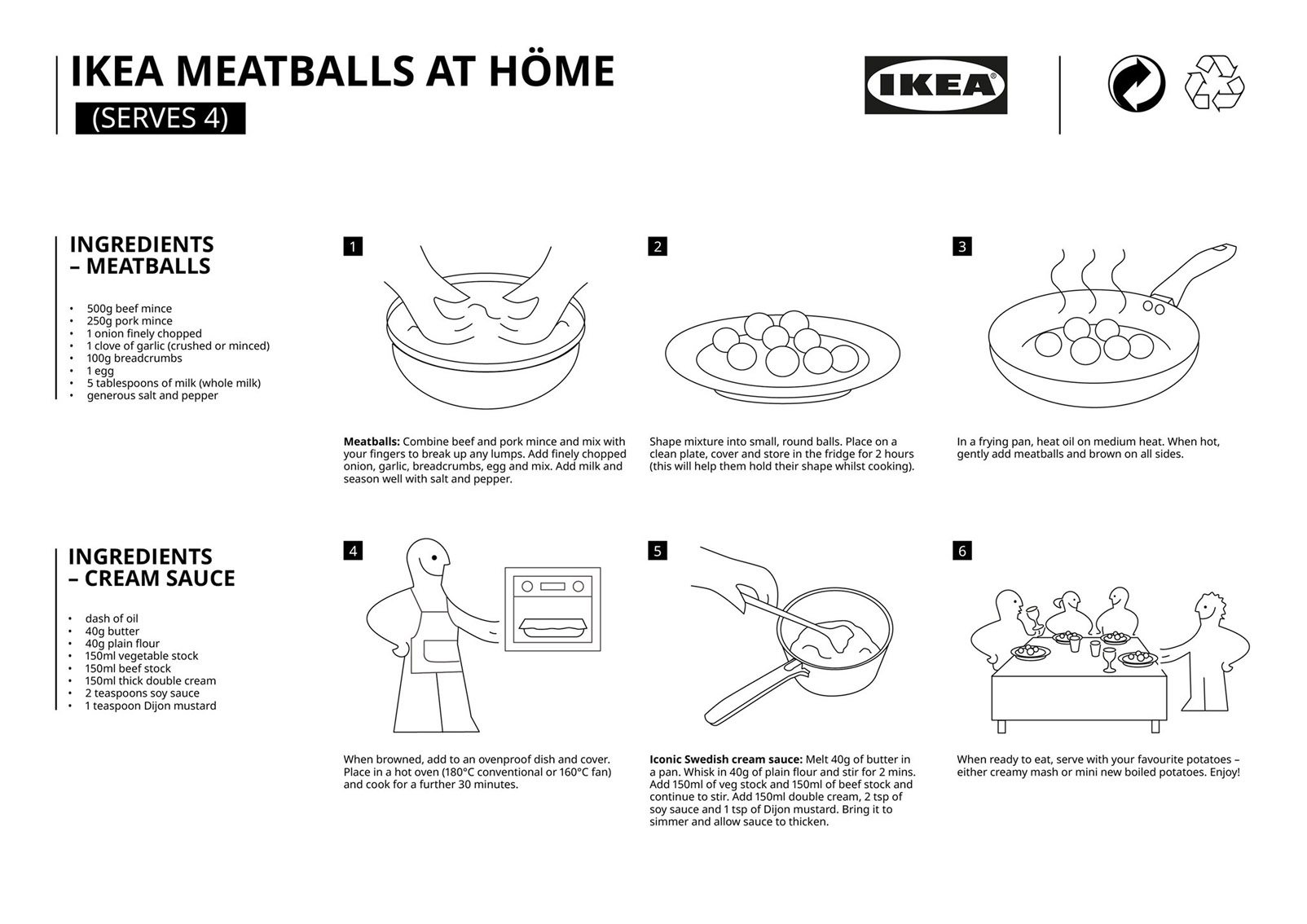 Best Ad of the Day: ‘Meatballs at Home’ by IKEA UK