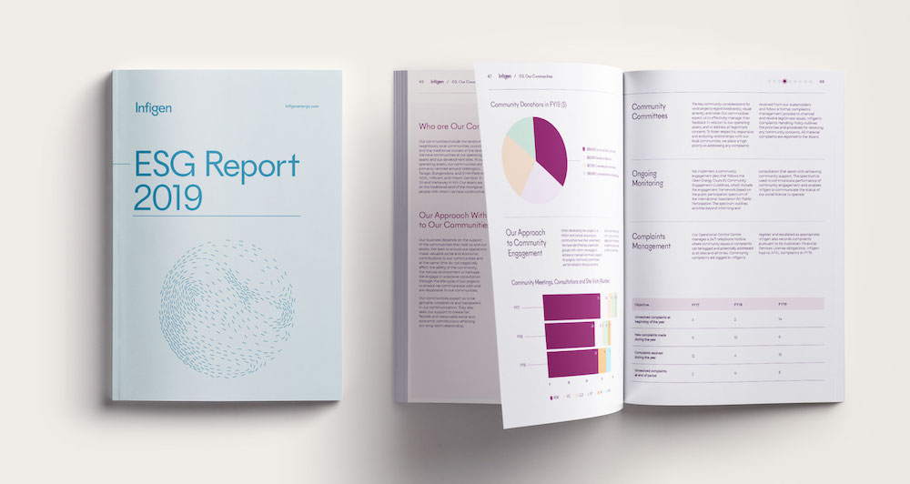 72andSunny Sydney launches new brand strategy and visual identity for Infigen Energy