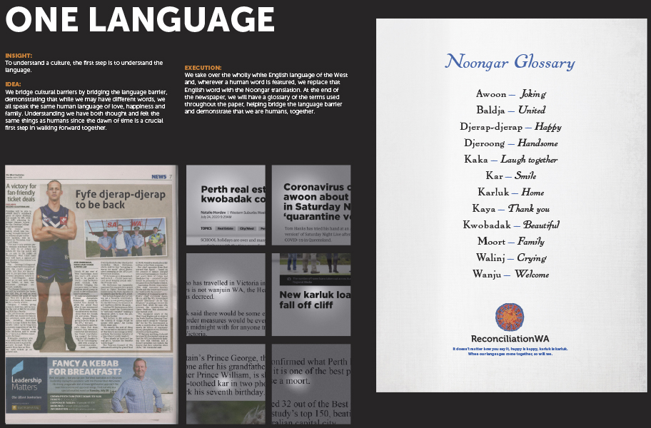 15 Perth agencies step up to the plate in ‘Best in The West’ newspaper advertising creative exercise