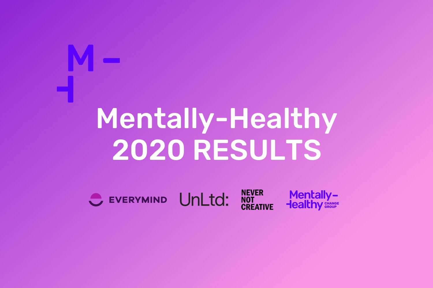 Mentally Healthy 2020: Depression and anxiety remain at high levels across media, marketing and creative industry but stigma improves